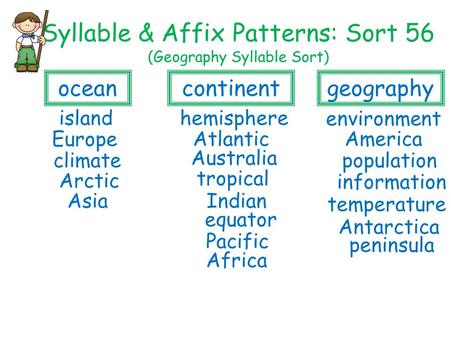 Syllable & Affix Patterns: Sort 56 (Geography Syllable Sort) temperature island oceancontinent tropical Africa Atlantic Indian Europe Australia equator.