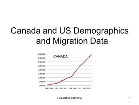 Canada and US Demographics and Migration Data 1Population Estimate CANADA.