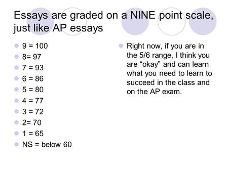 Essays are graded on a NINE point scale, just like AP essays 9 = 100 8= 97 7 = 93 6 = 86 5 = 80 4 = 77 3 = 72 2= 70 1 = 65 NS = below 60 Right now, if.