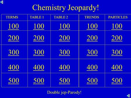 Chemistry Jeopardy! 100 200 300 400 500 100 200 300 400 500 100 200 300 400 500 100 200 300 400 500 100 200 300 400 500 Double jep-Parody! TABLE 1TERMSTABLE.