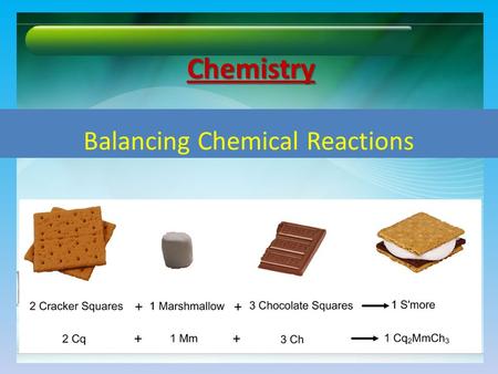 Balancing Chemical Reactions