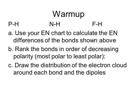 Warmup P-HN-H F-H a. Use your EN chart to calculate the EN differences of the bonds shown above b. Rank the bonds in order of decreasing polarity (most.