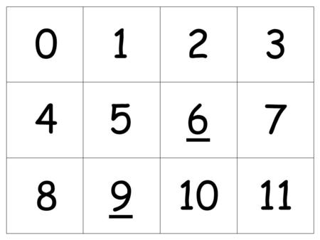 0123 891011 4567. Sequencing 1 Shuffle the cards and place in a pile with the numbers facing down. Order the cards from 0 to 11. How fast can you do this?