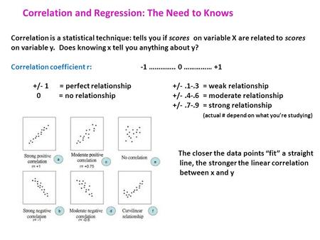 Correlation and Regression: The Need to Knows Correlation is a statistical technique: tells you if scores on variable X are related to scores on variable.