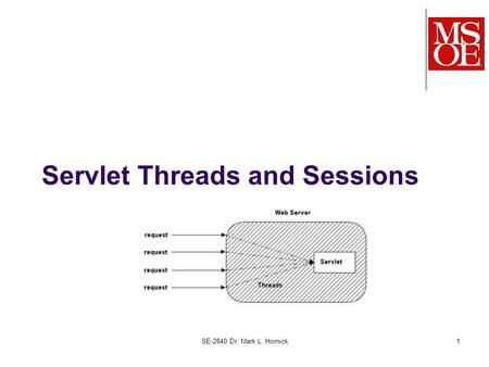 SE-2840 Dr. Mark L. Hornick1 Servlet Threads and Sessions.