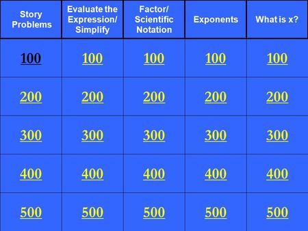 200 300 400 500 100 200 300 400 500 100 200 300 400 500 100 200 300 400 500 100 200 300 400 500 100 Story Problems Evaluate the Expression/ Simplify Factor/