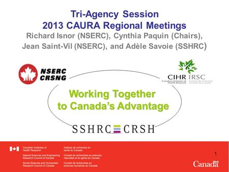 1 Tri-Agency Session 2013 CAURA Regional Meetings Richard Isnor (NSERC), Cynthia Paquin (Chairs), Jean Saint-Vil (NSERC), and Adèle Savoie (SSHRC ) Working.