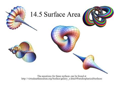 14.5 Surface Area The equations for these surfaces can be found at