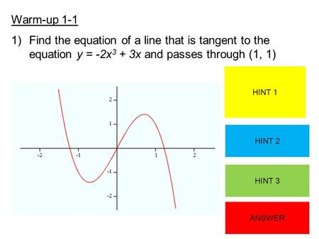 Warm-up 1-1 1)Find the equation of a line that is tangent to the equation y = -2x 3 + 3x and passes through (1, 1) Select (1, 1) and another point on the.