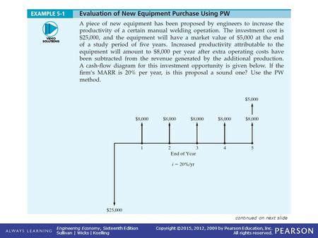 Engineering Economy, Sixteenth Edition Sullivan | Wicks | Koelling Copyright ©2015, 2012, 2009 by Pearson Education, Inc. All rights reserved. EXAMPLE.