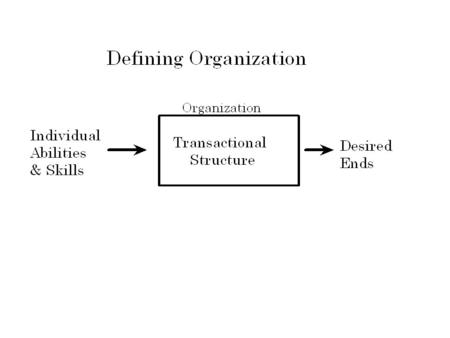 Organization = a cooperative social system requiring the coordinated efforts of people pursuing a shared purpose.