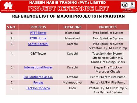 S.NO.PROJECTSLOCATIONSPRODUCTS 1.PTET TowerIslamabadTyco Sprinkler System 2.EOBI HouseIslamabadTyco Sprinkler System 3.Sofitel KarachiKarachiTyco Sprinkler.