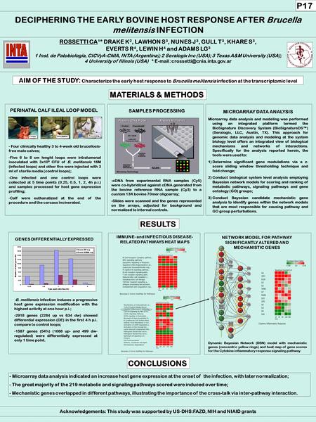 DECIPHERING THE EARLY BOVINE HOST RESPONSE AFTER Brucella melitensis INFECTION ROSSETTI CA 1 * DRAKE K 2, LAWHON S 3, NUNES J 3, GULL T 3, KHARE S 3, EVERTS.