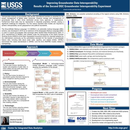 Develop Use Cases Evaluate Existing Models Develop/Extend Model Test ModelDocument 1. Commercial This use-case involves identifying the location and properties.