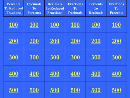 200 300 400 500 100 200 300 400 500 100 200 300 400 500 100 200 300 400 500 100 200 300 400 500 100 Percents To Reduced Fractions Decimals To Percents.