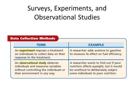 Surveys, Experiments, and Observational Studies. In a randomized comparative experiment, the individuals are assigned to the control group or the treatment.