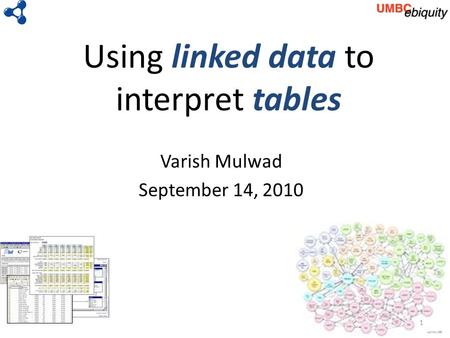 Using linked data to interpret tables Varish Mulwad September 14, 2010 1.