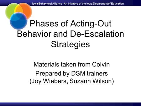 Iowa Behavioral Alliance - An Initiative of the Iowa Department of Education Phases of Acting-Out Behavior and De-Escalation Strategies Materials taken.