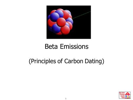 1 Beta Emissions (Principles of Carbon Dating). 2 Radiation - Energy emitted in the form of waves (light) or particles (photons). Beta Radiation: emits.