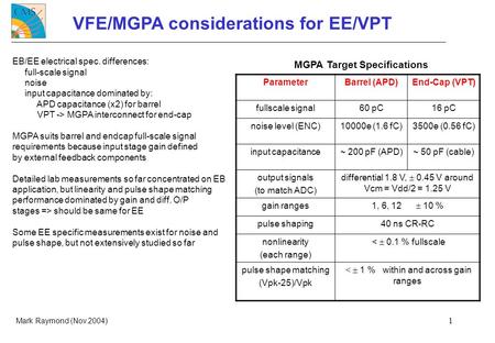 1 VFE/MGPA considerations for EE/VPT EB/EE electrical spec. differences: full-scale signal noise input capacitance dominated by: APD capacitance (x2) for.