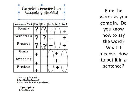 ? ? + + Rate the words as you come in. Do you know how to say the word? What it means? How to put it in a sentence? ? ? + + ? + + ? + + + + + +