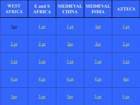 2 pt 3 pt 4 pt 5pt 1 pt 2 pt 3 pt 4 pt 5 pt 1 pt 2pt 3 pt 5pt 4 pt 1pt 2pt 3 pt 4 pt 5 pt 1 pt 2 pt 3 pt 4pt 5 pt 1pt WEST AFRICA E and S AFRICA MEDIEVAL.