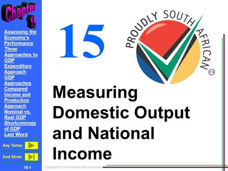 Copyright 2011 The McGraw-Hill Companies 15-1 Assessing the Economy’s Performance Three Approaches to GDP Expenditure Approach GDP Approaches Compared.