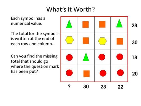 What’s it Worth? Each symbol has a numerical value. The total for the symbols is written at the end of each row and column. Can you find the missing total.