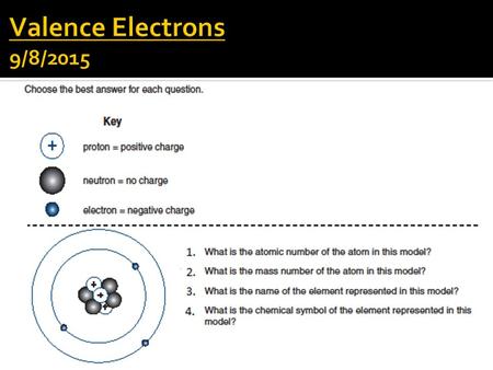 Valence Electrons 9/8/2015.