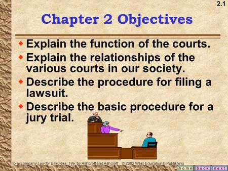 2.1 b a c kn e x t h o m e Chapter 2 Objectives  Explain the function of the courts.  Explain the relationships of the various courts in our society.