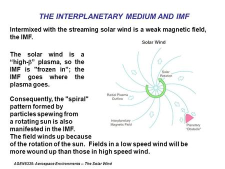 ASEN5335- Aerospace Environments -- The Solar Wind 1 THE INTERPLANETARY MEDIUM AND IMF Consequently, the spiral pattern formed by particles spewing.