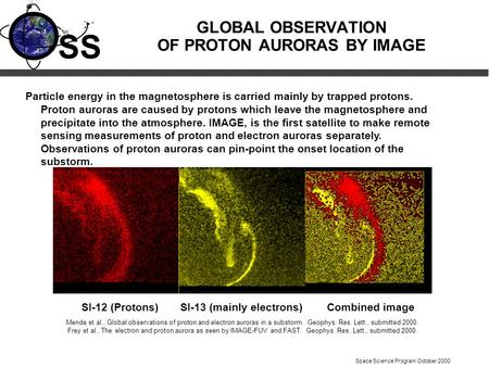 SS Space Science Program October 2000 Particle energy in the magnetosphere is carried mainly by trapped protons. Proton auroras are caused by protons which.