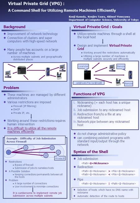 Virtual Private Grid (VPG) : A Command Shell for Utilizing Remote Machines Efficiently Kenji Kaneda, Kenjiro Taura, Akinori Yonezawa Department of Computer.