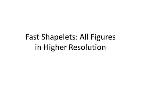 Fast Shapelets: All Figures in Higher Resolution.