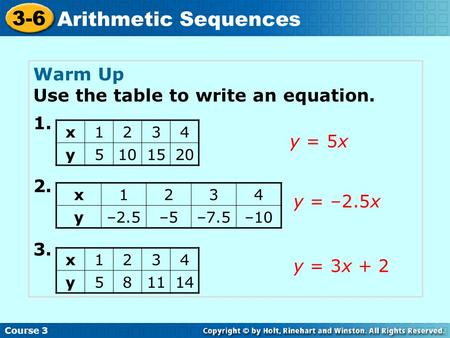 Use the table to write an equation. 1.