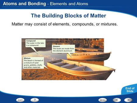 The Building Blocks of Matter