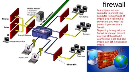 Firewall firewalls Is a program on your computer to protect your computer from all types of threats and if you have a server and you wasn’t to protect.