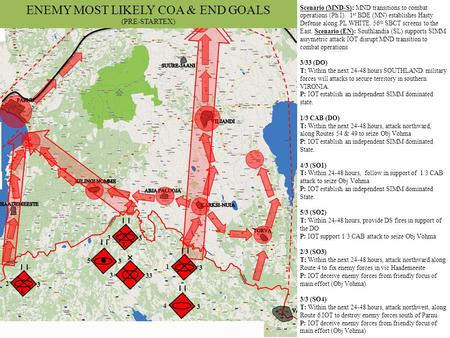 Scenario (MND-S): MND transitions to combat operations (Ph I). 1 st BDE (MN) establishes Hasty Defense along PL WHITE. 56 th SBCT screens to the East.