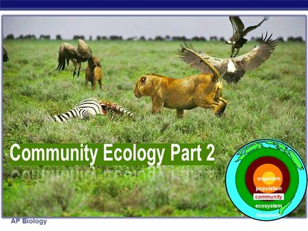 Community Ecology Part 2