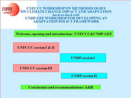 UNFCCC WORKSHOP ON METHODOLOGIES ON CLIMATE CHANGE IMPACT AND ADAPTATION back-to-back with UNDP-GEF WORKSHOP FOR DEVELOPING AN ADAPTATION POLICY FRAMEWORK.