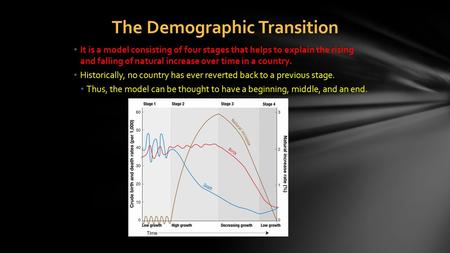 It is a model consisting of four stages that helps to explain the rising and falling of natural increase over time in a country. Historically, no country.