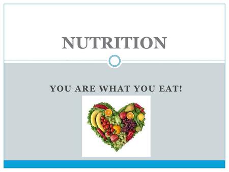 YOU ARE WHAT YOU EAT! NUTRITION. THE ORIGINAL NEED FOR FOOD WAS FOR SURVIVAL ONLY HUMANS SPENT TIME SEARCHING FOR FOOD (HUNTING, FISHING, SCAVENGING)