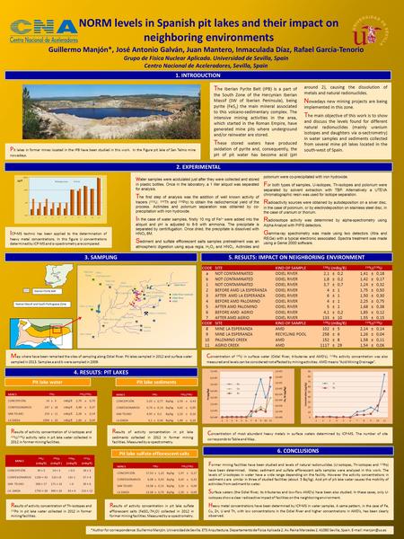 1. INTRODUCTION T he Iberian Pyrite Belt (IPB) is a part of the South Zone of the Hercynian Iberian Massif (SW of Iberian Peninsula), being pyrite (FeS.