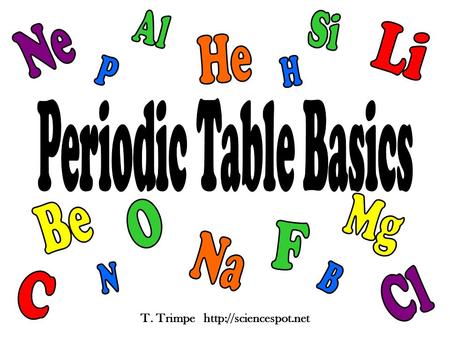 T. Trimpe  1.Which elements had complete outer shells? Give the name and symbol for each. ________________ _____ ________________.