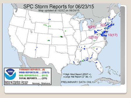 Basic Forecast Guidelines. Penn State Weather Camps Sat I Sat I - Sat II - NWS - Radar - RadarSat II NWSRadar sfc. map 1 sfc. map 1 - sfc. map 2 – sfc.