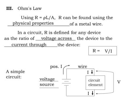 Using R =  L/A, R can be found using the ____________________________of a metal wire. In a circuit, R is defined for any device as the ratio of __________________.