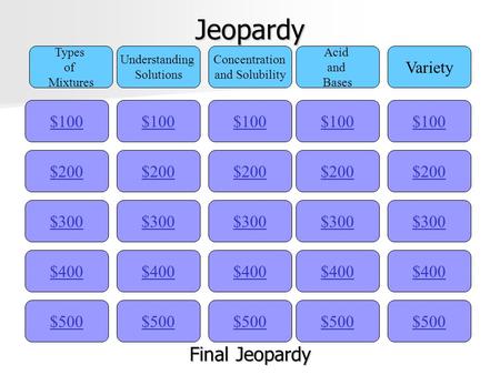 Jeopardy $100 Types of Mixtures Understanding Solutions Concentration and Solubility Acid and Bases Variety $200 $300 $400 $500 $400 $300 $200 $100 $500.