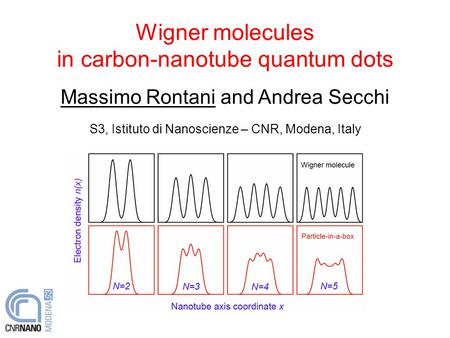 Wigner molecules in carbon-nanotube quantum dots Massimo Rontani and Andrea Secchi S3, Istituto di Nanoscienze – CNR, Modena, Italy.