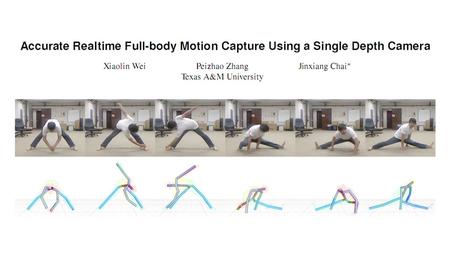 3d Pose Detection Used by Kinect