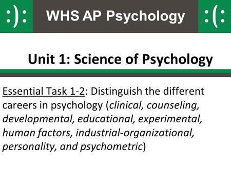 Unit 1: Science of Psychology